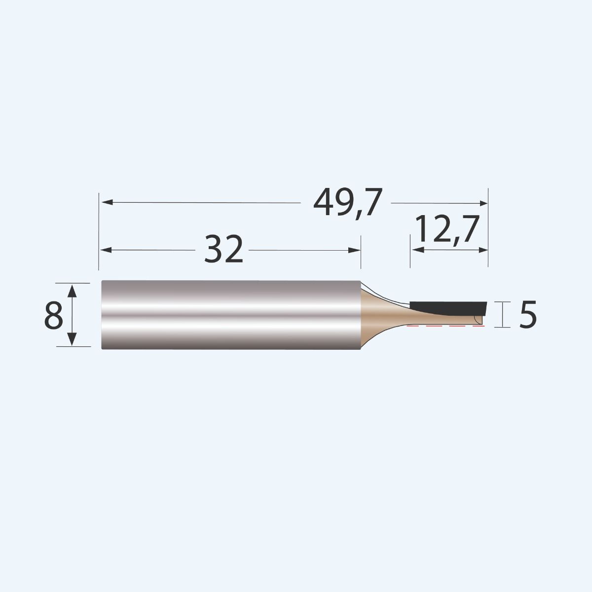 HM groeffrees Industrial 5 mm